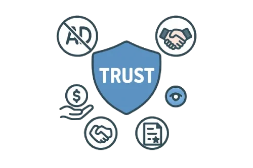 Why Trust VPNDeals.com